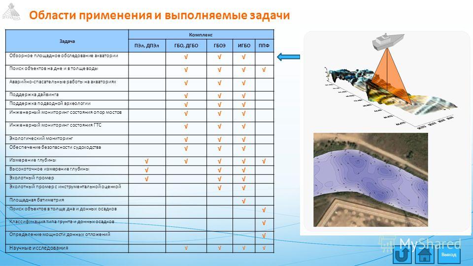 Кракен площадка нарко